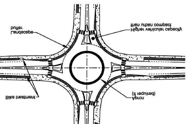 Urban single-lane roundabouts This type of roundabout is characterized as having a single-lane entry at all legs and one circulatory lane.