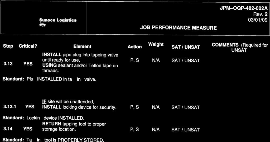 Action Weight SAT / UNSAT I COMMEN U Standard: Plug INSTALLED in tapping valve. NOTE: Step 3.13.