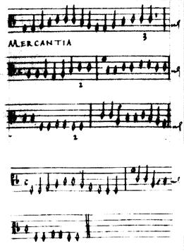 Domenico and Students Mercantia Left is part of the music and text for Mercantia from Cornazano. Right is the music, from the Guglielmo Ebreo ms. in Paris.