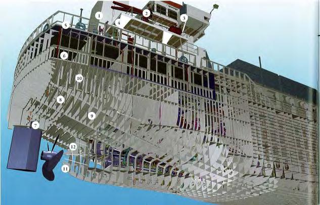 2. Stern Most cargo ships have the accommodation and the engine room as far aft as practicable.