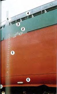 1. Draught mark 2. Plimsoll mark 3. Deckline 4. Bulwark 5. Container strut 6.