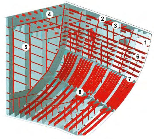 The stiffening under the main deck runs in the longitudinal direction. Directly underneath this is the icebelt; in this section, there is an extra frame for every frame.