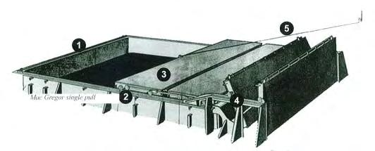 1. Coaming 2. Wheels and connection chains 3. Hatch panel 4. Horse 5. Pull-wire 1. Pontoon Hatch cover 2. Hatch cradle 3. Beam 4. Hatch coaming 5. Toprail 6. Hold 7. Tanktop with open manhole 8.