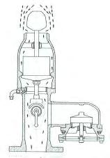 There are two ways of closing them, either manually rotating the top part or with a valve.