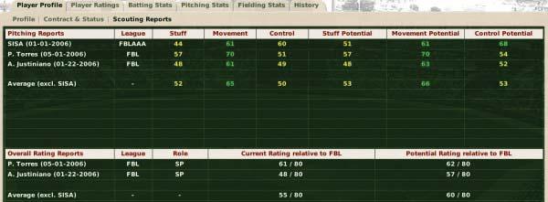 MANAGING A TEAM 9.0 SCOUTING Each time a scout researches a player, the previous scouting results are overwritten. So, this page will always show the most recent report from any scout.