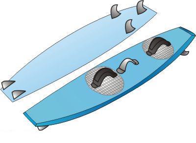5. The Board Kite boards are typically not attached to the kiteboarder: the boarder s feet simply