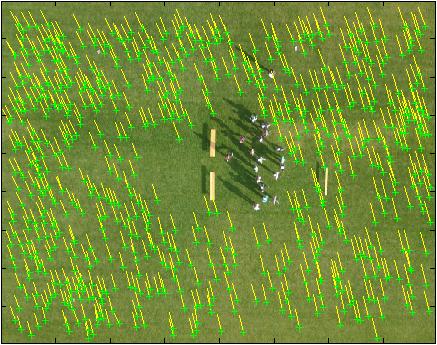 UAV dataset pre-processing Image alignment Homography-based
