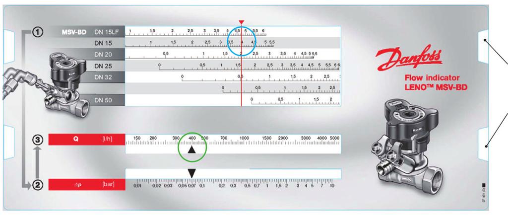 Data Sheet Determine the flow Find out the dimension of the installed LENOTM MSV-BD valve and read the actual presetting (here DN 15 and presetting 4).