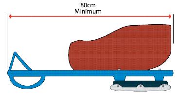 length of the front skid.
