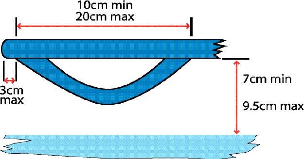 The skid measured from the frame downward towards the ice must be no less than 7cm minimum and 9.5cm maximum. a) The skid may be made of the same material as the main frame.