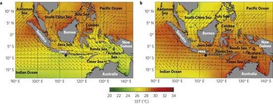 Figure 2: Global Air Circulation over the Earth s Surface (NASA, Earth Data) Indonesia maritime continent area has the seasonal wind blowing of the so called monsoonal wind; with almost one period