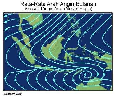 Exploring deeply for the wind blowing to be used for power wind energy over Indonesia maritime continent, the global and regional scale of the wind blowing may encourage the idea that area closing