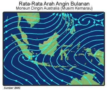 DISCUSSION Indonesia archipelago lies mostly in the tropical area extending from 7 degrees North up to 12 degrees South latitudes and 96 degree East to 158 degrees East longitudes, having the
