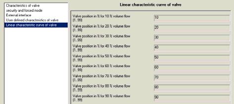 2.2.6 Linear characteristic curve of valve NOTE: This parameter page is only visible, if at the parameter page Characteristics of valve at valve settings the option user defined and at the parameter