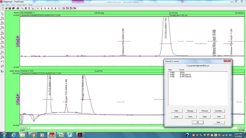 Methane peak mostly gone The exact time for Relay G off ( backflush pre-column ) will be different using Argon vs Helium.