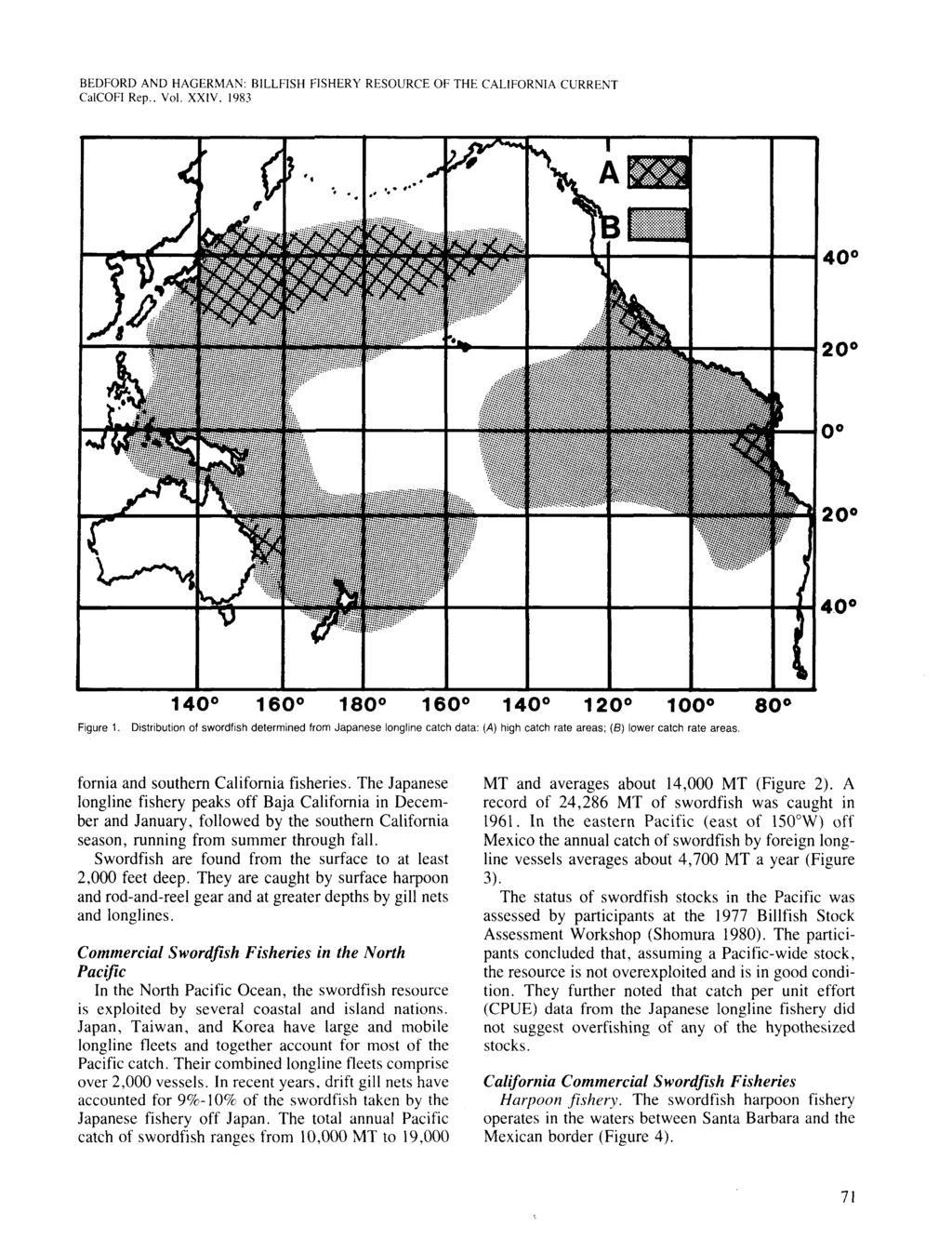 BEDFORD AND HAGERMAN: BILLFISH FISHERY RESOURCE OF THE CALIFORNlA CURRENT CalCOFI Rep.. Vol. XXIV. 1983 4' 2' ' 2 4 14' 16' 18' 16' 14' 12' 1' 8Q Figure 1.