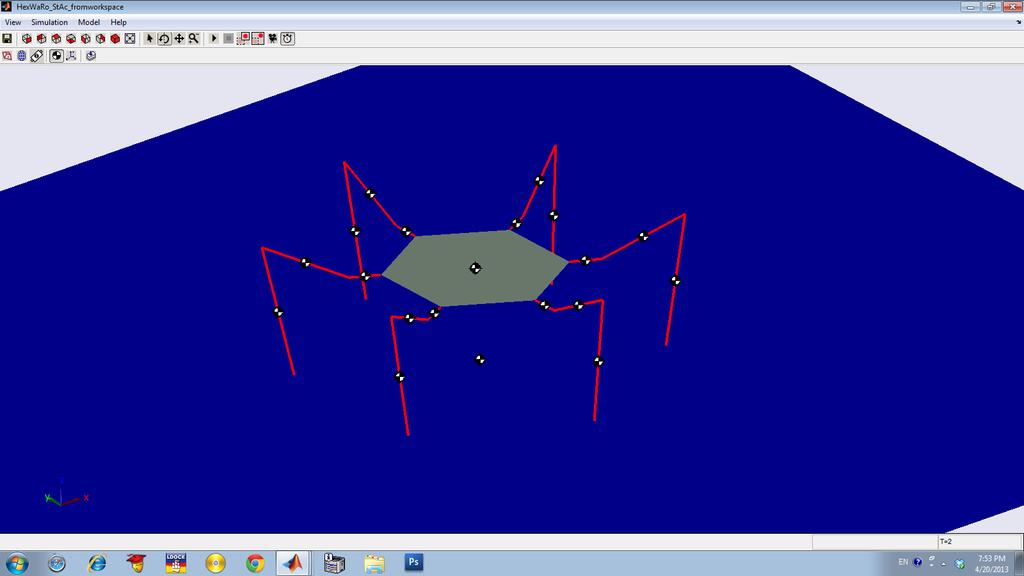 Robot Position Inverse Kinematic Joint Values Dynamic Model (a) The schematic of simulating dynamic model.