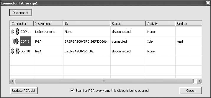 Through RS232 Serial connection On Front panel confirm Baud rate is set to 28800. If not, set it. Check RGA status from the front panel. If RGA is not on, bring UGALT to ready state for RGA.