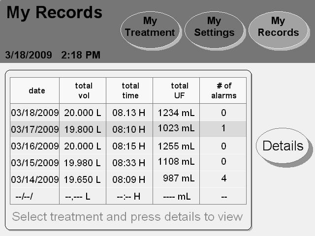 The My Records Screen- Button 1 2 3 Note: The values shown here are for example only.