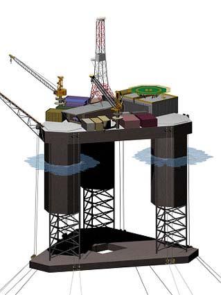 Platform (EDP) for production drilling
