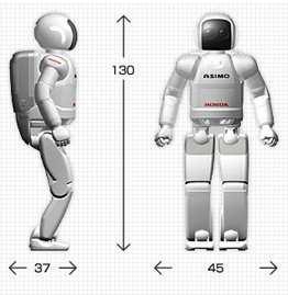Figure 1-2: ASIMO Honda s impressive humanoid robot stands about 4 3 (130 cm) tall, weighs 119 pounds, has 34 actuated degrees of freedom, and can operate for up to 1 hour on internal batteries.