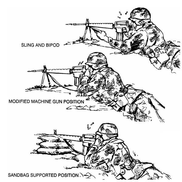 Figure 7-9. Modified automatic and burst fire positions. Section II. COMBAT FIRE TECHNIQUES The test of a soldier s training is applying the fundamentals of marksmanship and firing skills in combat.