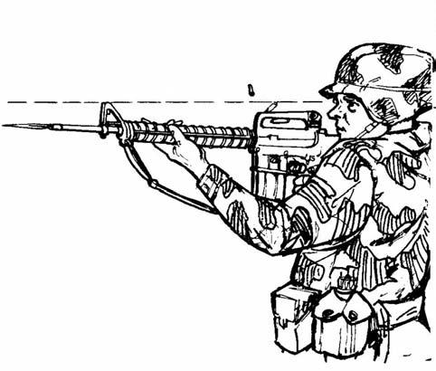 (1) Aimed. When presented with a target, the soldier brings the rifle up to his shoulder and quickly fires a single shot. His firing eye looks through or just over the rear sight aperture.