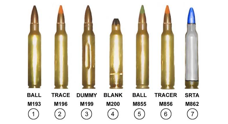 Figure 2-42. Ammunition, 5.56-mm for the M16- and M4-series weapons.