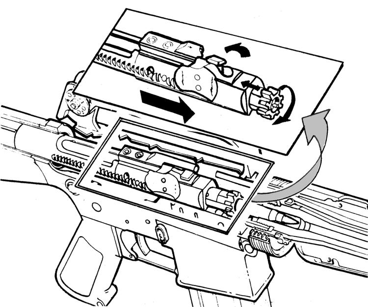 c. Locking (Figure 4-5). As the bolt carrier group moves forward, the bolt is kept in its most forward position by the bolt cam pin riding in the guide channel in the upper receiver.