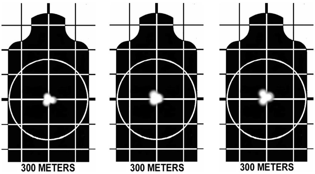 d. Shot-Group Analysis. The purpose of shot-group analysis is to identify firer errors on the single shots of a shot group so the soldier can correct these errors while firing the next shot group.