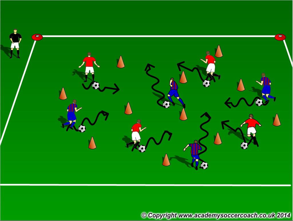 6 Crash: In a 15Wx20L grid. Players dribble their soccer balls trying not to crash with any cone or other player. Every time a player is in front of another player, they should BEEP their car.