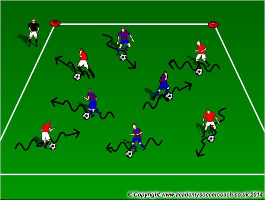 10 Coach Effectiveness Warm up Paint the Field Dribbling: In a 15Wx20L grid all players will dribble their soccer ball pretending that is a paintbrush and wherever it rolls it is painting the field.