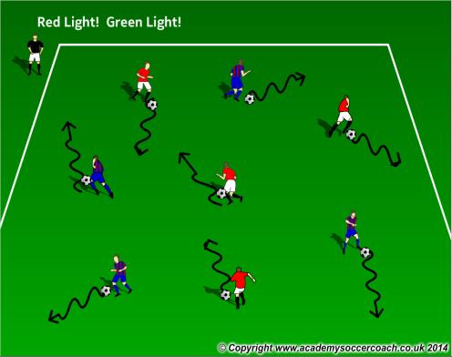 P - Because you can t get as many touches on the ball if you have to chase it first. Red Light/Green Light: In a 15Wx20L yard grid all players are dribbling freely.