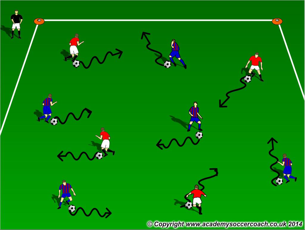2 Body Part Dribble - (Movement Education and Coordination): In a 15Wx20L grid. All players dribbling a soccer ball. The coach calls out a body part (elbow! - knee!