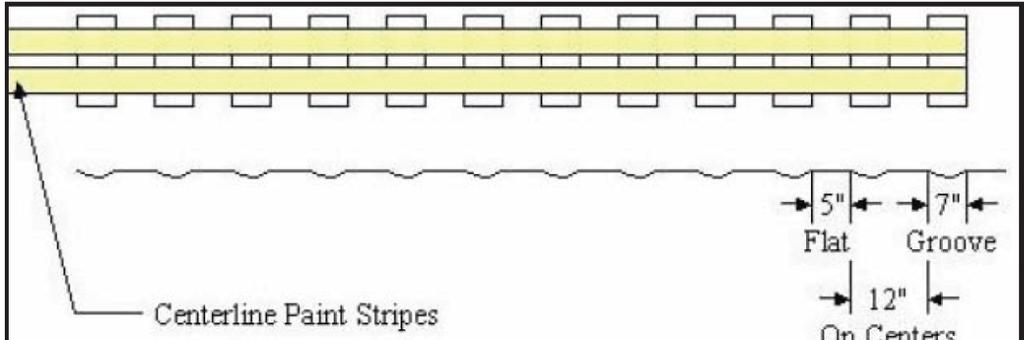 Centerline Rumble Strips General Characteristics A centerline rumble strip is a longitudinal design feature installed at or near the centerline of a paved roadway (see Figure 68).