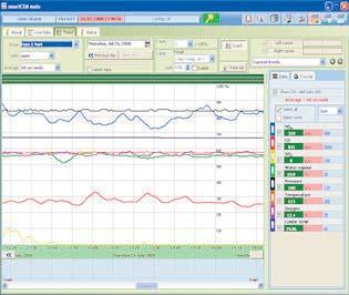 and set-up Intuitive operation Will operate on Windows based operating systems SmartCEM Emissions Monitoring Software provides the complete solution to data gathering and analysis on CODEL-based