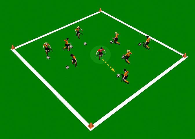 Week Three Drill Three Dribbling Knock Out Exercise Objectives: This practice is designed to improve the player s technical ability in a variety of dribbling moves.
