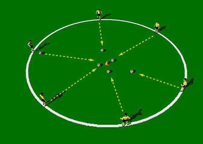 Week Five Drill Two Soccer Marbles Objective of the Practice: This practice is designed to improve the technical ability of the Push Pass with an emphasis on pace and accuracy.