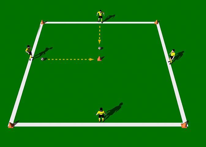 Week Five Drill Three Knock Down the Cone Objective of the Practice: This practice is designed to improve the mechanics involved in the execution of the Push Pass with an emphasis on accuracy.