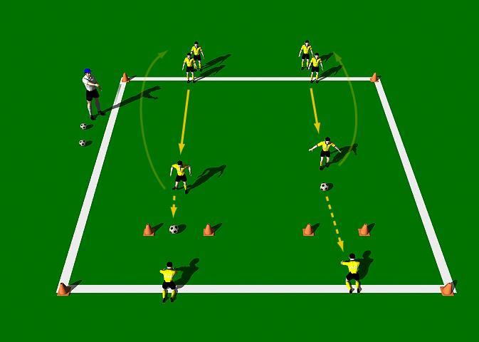 Week Six Drill One Passing Relay Objective of the Practice: This practice is designed to improve the technical ability of the Push Pass with an emphasis on Pace and accuracy.