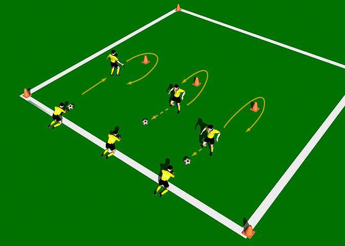 Week Six Drill Three Control Relay Game Objective of the Practice: This practice is designed to develop each players technique in controlling the ball using the sole or the inside of the foot.