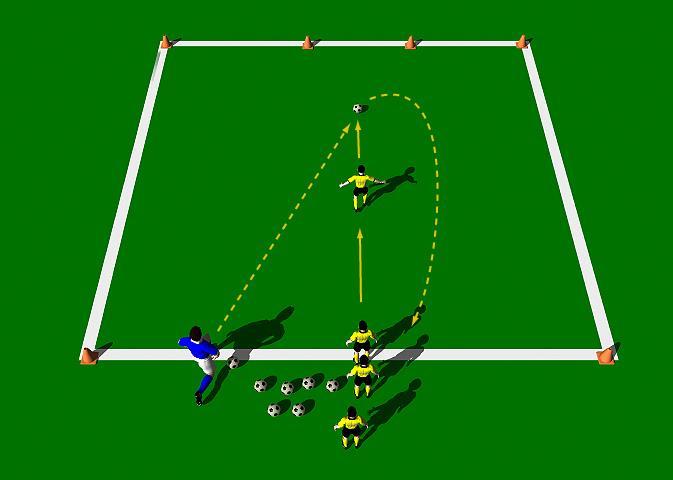 Week Seven Drill Three Catch the Bus Objective of the Practice: This practice is designed to improve ball control by having players control the ball and turn, as it is moving away from them.