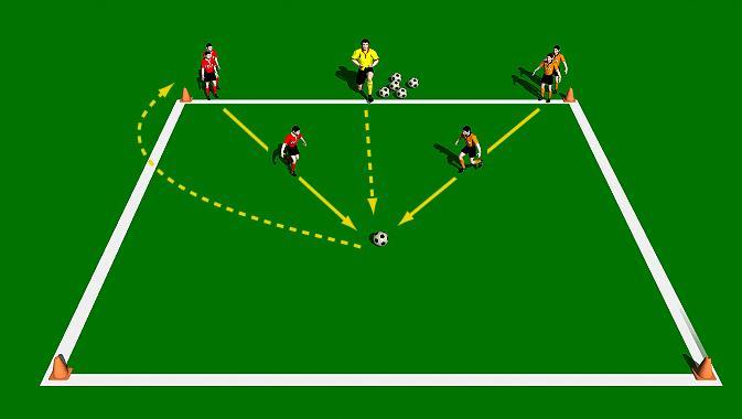 Week Eight Drill Two Power Rangers Objective of the Practice: This practice is designed to improve ball control by having players control the ball and turn, as it is moving away from them.