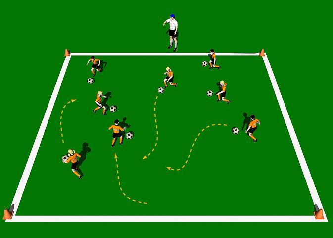 Week One Drill Three Monster Trucks Exercise Objectives: This is an introductory exercise for dribbling. The major focus is on vision and having the players scan the field while dribbling the ball.