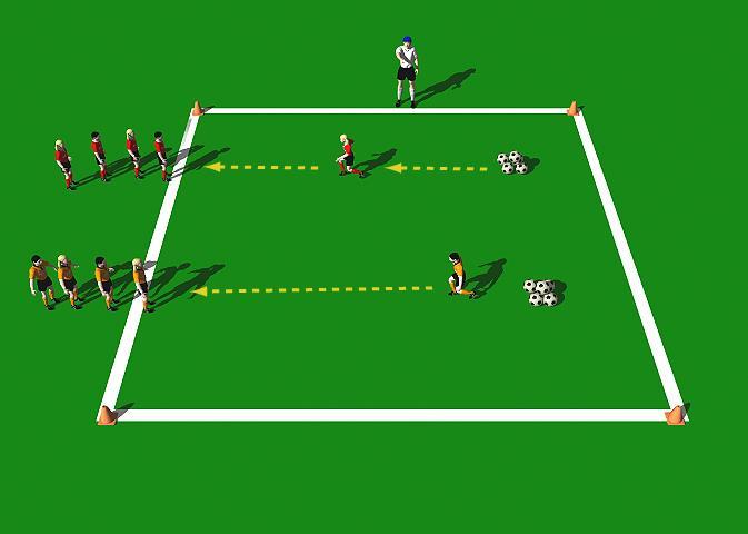 Week Two Drill One Bob the Builder Exercise Objectives: This is an introductory exercise for dribbling. The major focus is on vision, change of direction, change of speed and control over the ball.