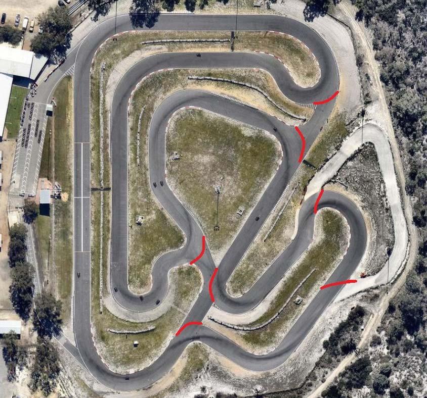 The track length is 1150 metres for all Supermoto