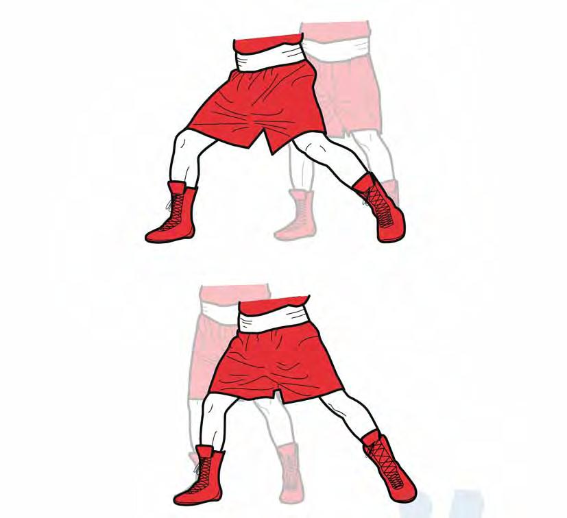 PIVOTS From the boxing stance Boxer plants either lead or rear leg while moving the other leg to
