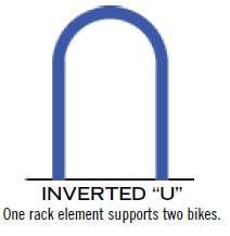 Figure 1: U-lock Be located so that bicycles can reasonably safeguarded from damage Resist being cut or detached using common hand tools Have a finish that requires minimal maintenance (e.g.