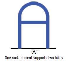 the sidewalk surface, it may overhang a maximum of 4 inches. (This applies only to relatively tall racks designed to protrude horizontally from the base.
