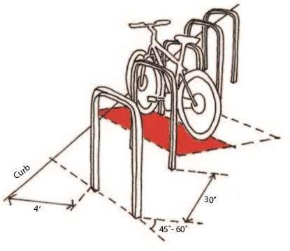 Figure 6: Bicycle rack spacing when installed in furniture zone at an